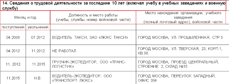 Образец сведения о трудовой деятельности за последние 10 лет